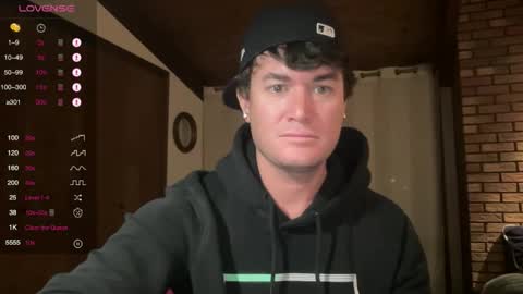 Hornytightboy89 online show from 3, 5, 2026