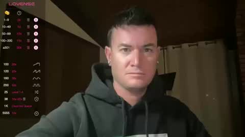 Hornytightboy89 online show from 12, 5, 2026