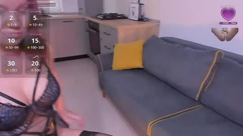 SweetBrendy online show from 16, 7, 2026