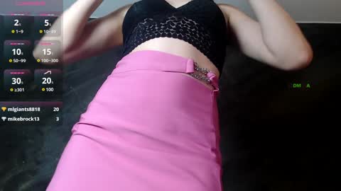 Snapshot of hotstufxx chatting on 22, 1, 2025 Celine online show from 22, 1, 2025