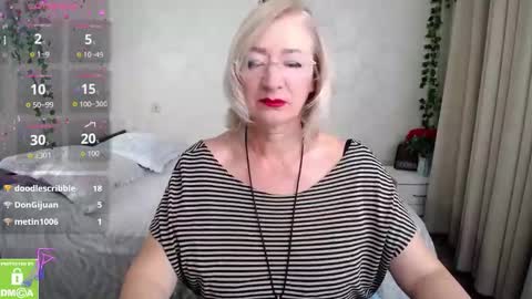 Irena online show from 21, 10, 2025