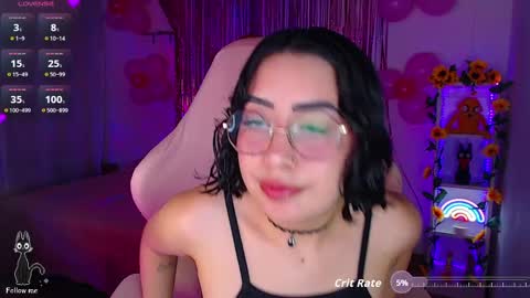 Veronica  NDEPENT MODEL online show from 14, 4, 2026