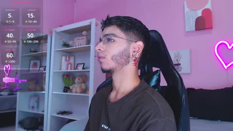 IAN CASTILLO online show from 6, 2, 2025