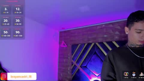 IAN CASTILLO online show from 4, 5, 2026