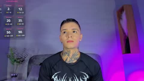 IAN CASTILLO online show from 16, 6, 2026