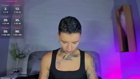 IAN CASTILLO online show from 18, 6, 2026