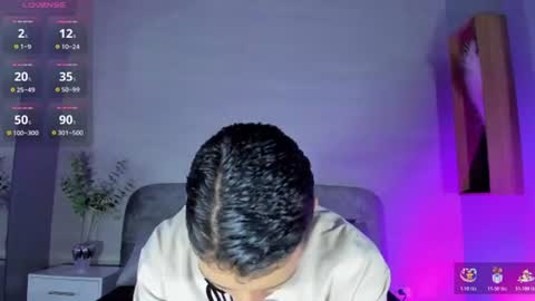 IAN CASTILLO online show from 20, 6, 2026