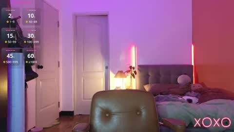 Snapshot of indiana_rouge chatting on 15, 2, 2026 Indiana Rouge online show from 15, 2, 2026