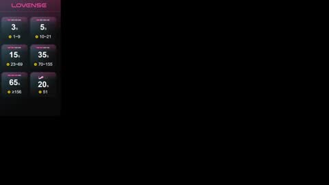 Sofi online show from 16, 1, 2025