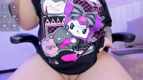 Snapshot of io_chie_ chatting on 15, 12, 2025 io_chie_ online show from 15, 12, 2025