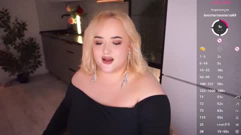 Irena Barr online show from 12, 7, 2026