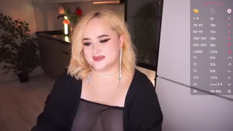 Irena Barr online show from 27, 7, 2026