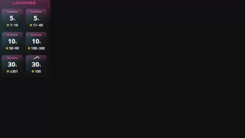 ISADORA online show from 18, 11, 2025