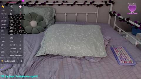 Snapshot of itsnikkisweet chatting on 2, 12, 2025 Nikki Sweet online show from 2, 12, 2025