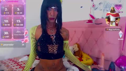 ivonneth online show from 7, 5, 2026