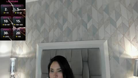 Ivonny Lee online show from 7, 4, 2026
