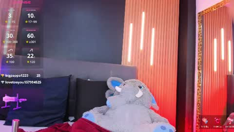 ivi rosse  online show from 27, 6, 2026