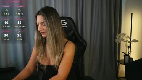 izy bellee online show from 30, 1, 2025