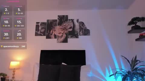 Izzy vega  online show from 4, 2, 2025