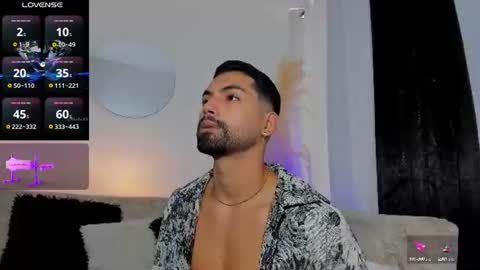 jacob  online show from 6, 7, 2026