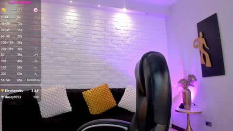 Snapshot of jennaolson chatting on 22, 1, 2025 Jenna Olson online show from 22, 1, 2025