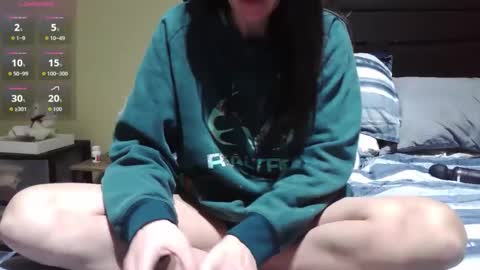 Snapshot of jenroses82 chatting on 6, 2, 2026 jenroses82 online show from 6, 2, 2026