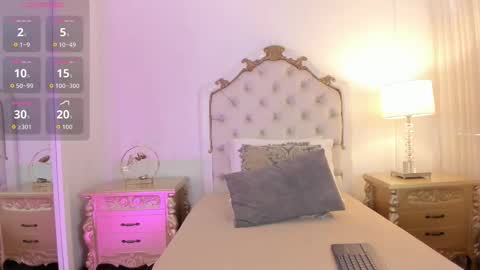 jessi lopez45 online show from 23, 3, 2026