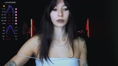 Snapshot of jillverdon chatting on 3, 11, 2025 Jill Verdon online show from 3, 11, 2025