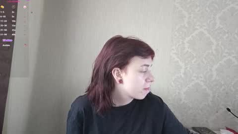 Sofia online show from 20, 3, 2026