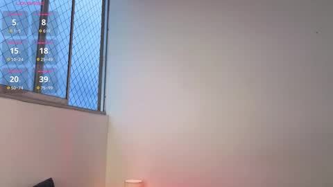 Snapshot of joel_callvil chatting on 1, 2, 2026 Joel Callvil online show from 1, 2, 2026