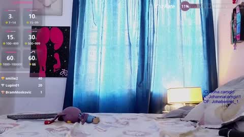 . Johanna Bennet Model Indepenent . online show from 10, 12, 2024