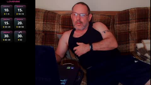 DaddyChat online show from 5, 4, 2026