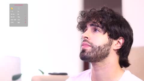 Juan online show from 9, 3, 2025