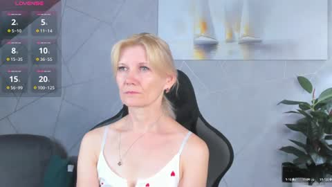 Julie Lucasss online show from 24, 7, 2026