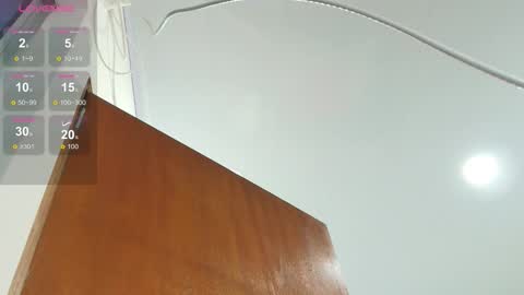 Snapshot of julieta_bigtist chatting on 5, 11, 2025 online show from 5, 11, 2025