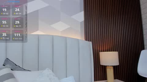 Julieta Santos online show from 12, 1, 2026