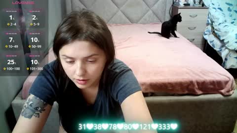 Julietkitty online show from 22, 5, 2026