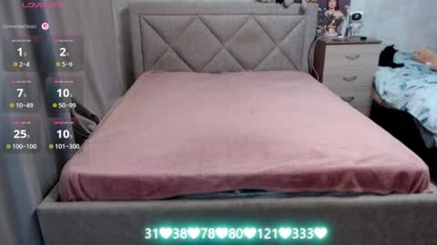 Julietkitty online show from 23, 7, 2026