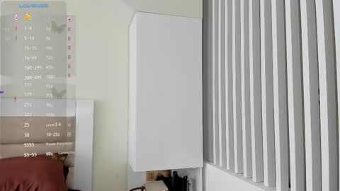 Dju online show from 5, 12, 2025