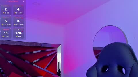 Snapshot of karenpautt chatting on 4, 3, 2025 Karen online show from 4, 3, 2025