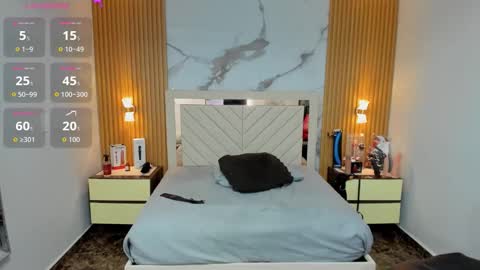 Karol and Luna online show from 21, 11, 2025