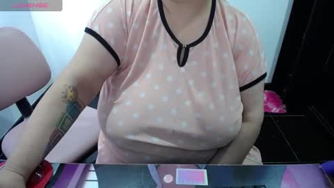 Snapshot of kathybigboobsbbw_ chatting on 26, 1, 2025 kathybigboobsbbw_ online show from 26, 1, 2025