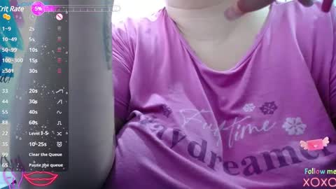 Snapshot of kathybigboobsbbw_ chatting on 2, 2, 2025 kathybigboobsbbw_ online show from 2, 2, 2025