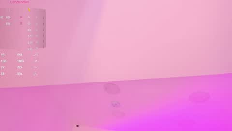 Snapshot of kaylarossi chatting on 30, 1, 2025 Kayla online show from 30, 1, 2025