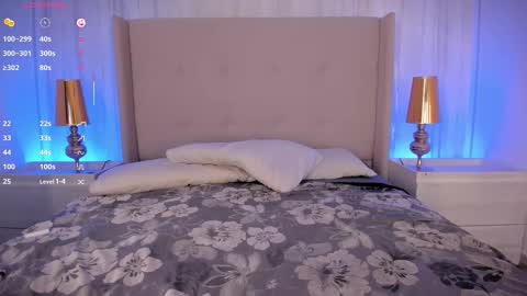 Snapshot of kaylarossi chatting on 9, 3, 2026 Kayla online show from 9, 3, 2026