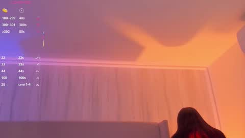 Snapshot of kaylarossi chatting on 20, 3, 2026 Kayla online show from 20, 3, 2026