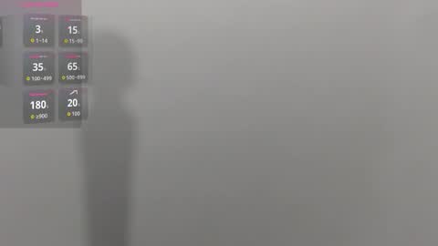 Keily online show from 27, 2, 2026