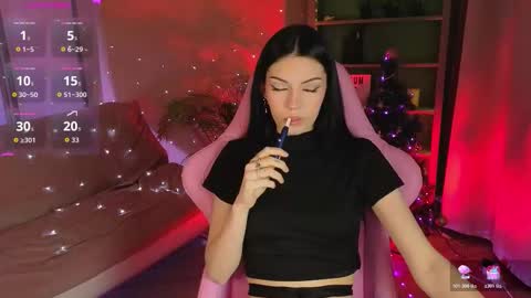 Snapshot of kelly__bunny chatting on 12, 1, 2026 Kelly online show from 12, 1, 2026