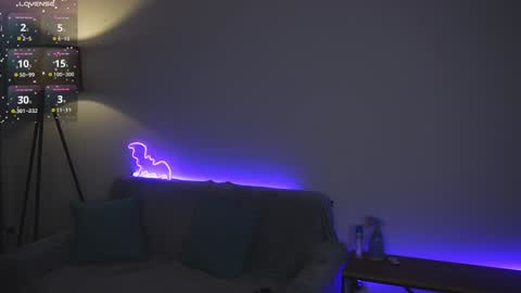 Kelly online show from 9, 1, 2025