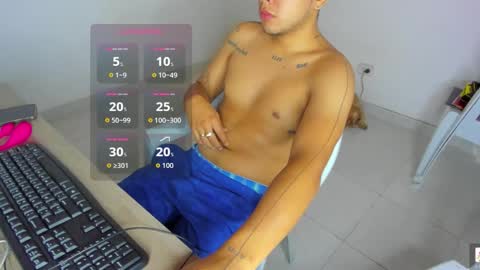 kelvin_hot276 online show from 15, 3, 2026